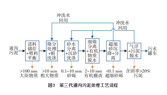 污水處理設(shè)備__全康環(huán)保QKEP