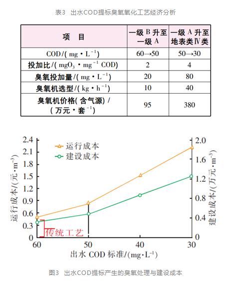 污水處理設備__全康環(huán)保QKEP