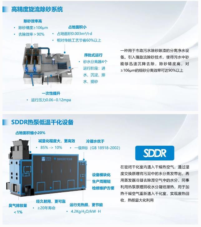 污水處理設備__全康環(huán)保QKEP