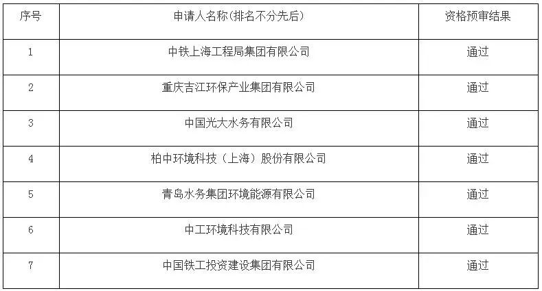 污水處理設(shè)備__全康環(huán)保QKEP