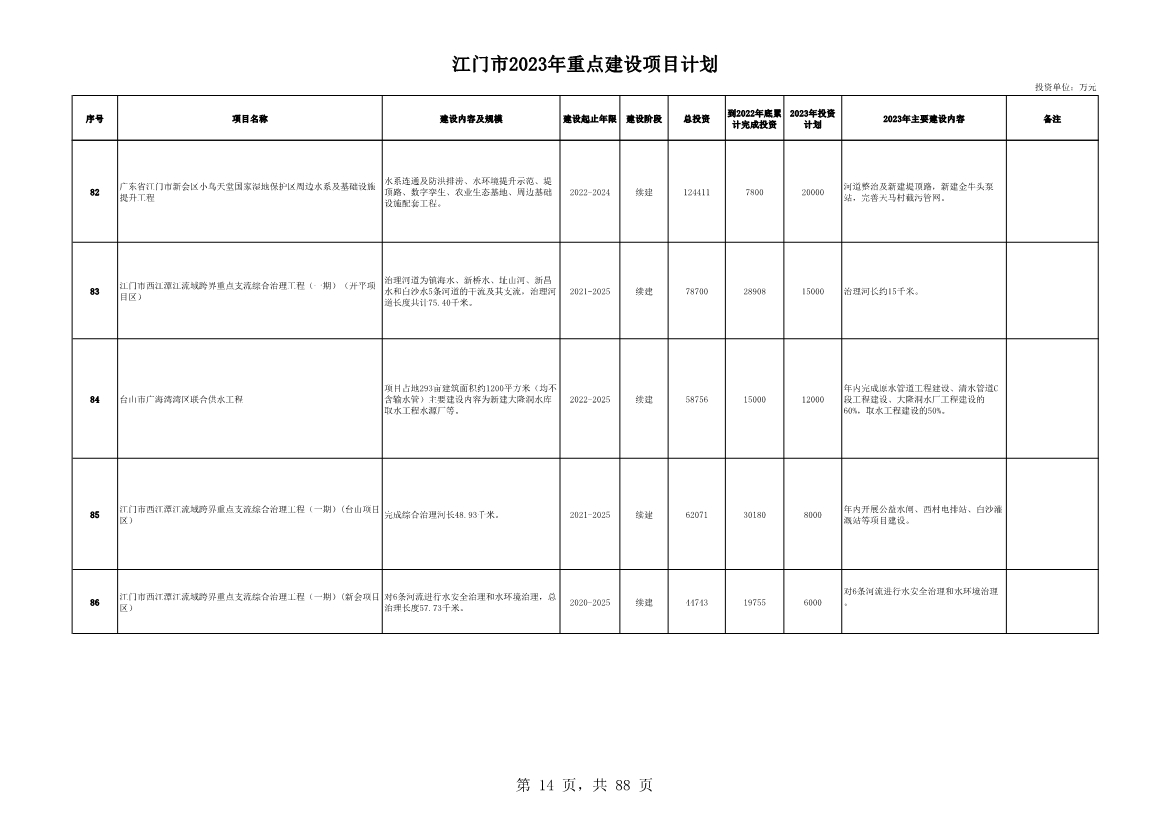 污水處理設備__全康環(huán)保QKEP