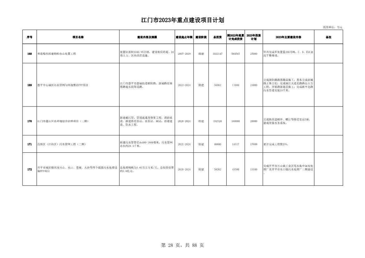 污水處理設備__全康環(huán)保QKEP