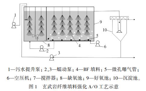 污水處理設(shè)備__全康環(huán)保QKEP