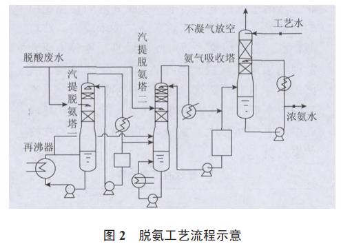 污水處理設(shè)備__全康環(huán)保QKEP