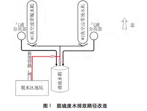 污水處理設(shè)備__全康環(huán)保QKEP