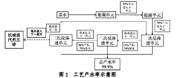 污水處理設(shè)備__全康環(huán)保QKEP