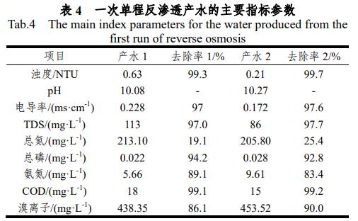 污水處理設(shè)備__全康環(huán)保QKEP