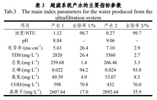 污水處理設(shè)備__全康環(huán)保QKEP