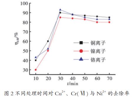 污水處理設(shè)備__全康環(huán)保QKEP