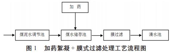 污水處理設(shè)備__全康環(huán)保QKEP