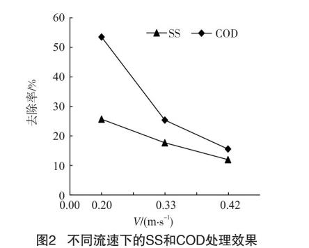 污水處理設(shè)備__全康環(huán)保QKEP