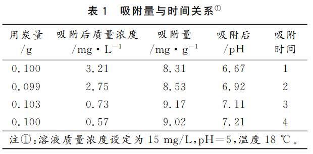 污水處理設(shè)備__全康環(huán)保QKEP