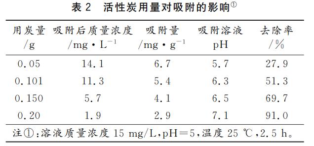 污水處理設(shè)備__全康環(huán)保QKEP