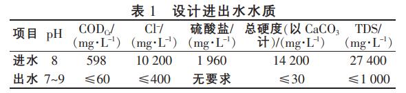 污水處理設備__全康環(huán)保QKEP