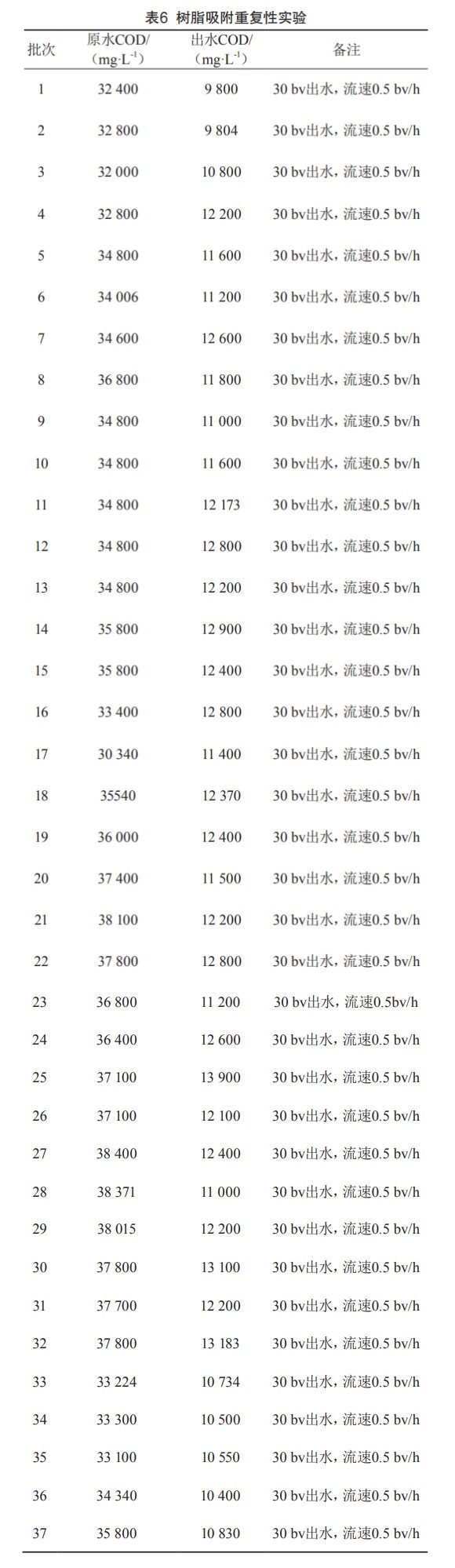 污水處理設(shè)備__全康環(huán)保QKEP