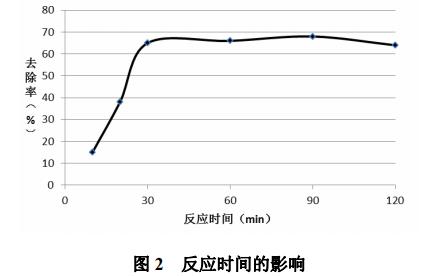 污水處理設備__全康環(huán)保QKEP