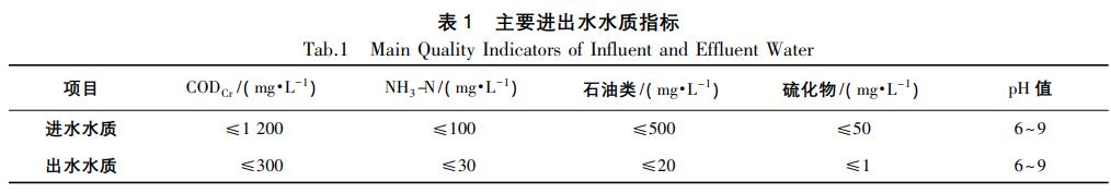 污水處理設(shè)備__全康環(huán)保QKEP