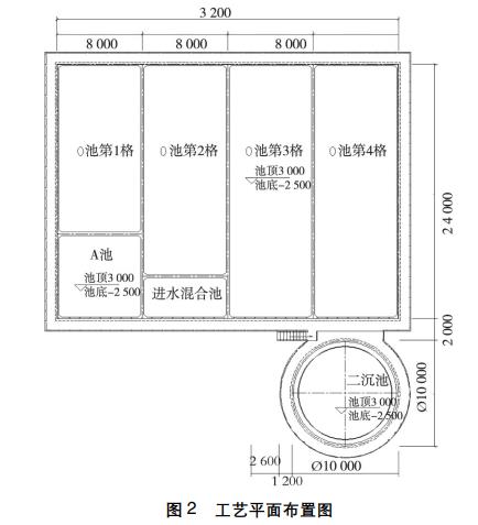 污水處理設(shè)備__全康環(huán)保QKEP