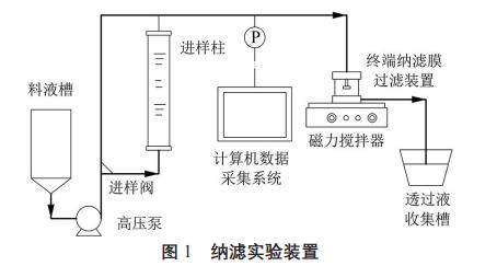 污水處理設(shè)備__全康環(huán)保QKEP