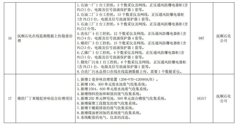 污水處理設(shè)備__全康環(huán)保QKEP