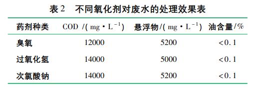 污水處理設備__全康環(huán)保QKEP