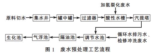 污水處理設(shè)備__全康環(huán)保QKEP