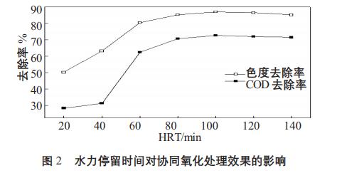 污水處理設(shè)備__全康環(huán)保QKEP