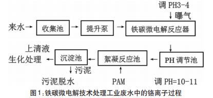 污水處理設(shè)備__全康環(huán)保QKEP