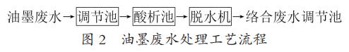 污水處理設(shè)備__全康環(huán)保QKEP