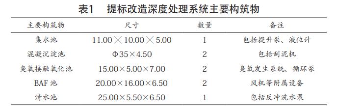 污水處理設(shè)備__全康環(huán)保QKEP