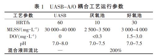 污水處理設(shè)備__全康環(huán)保QKEP