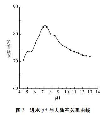 污水處理設(shè)備__全康環(huán)保QKEP