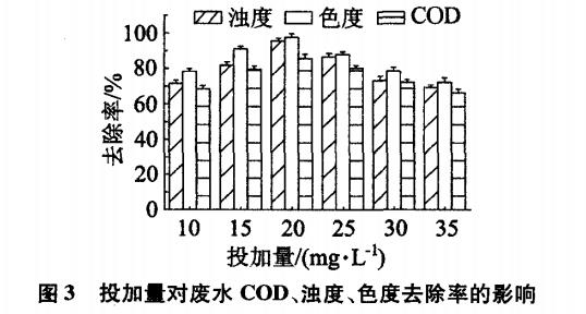 污水處理設(shè)備__全康環(huán)保QKEP