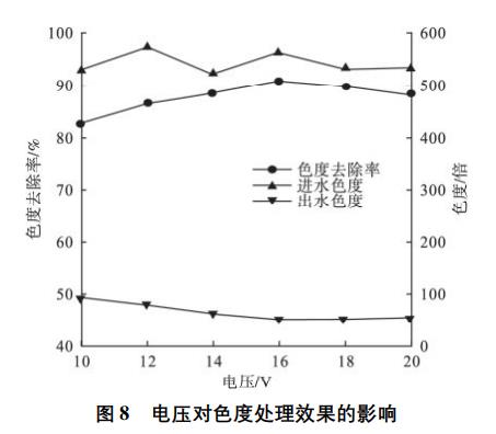 污水處理設(shè)備__全康環(huán)保QKEP