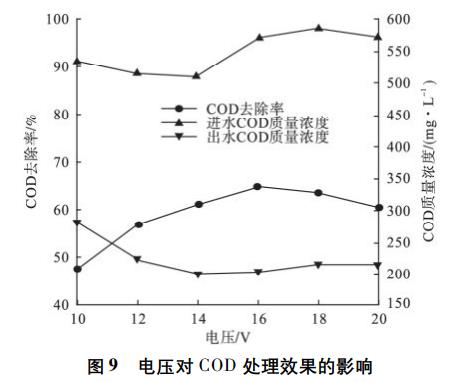 污水處理設(shè)備__全康環(huán)保QKEP