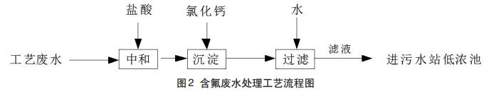 污水處理設(shè)備__全康環(huán)保QKEP