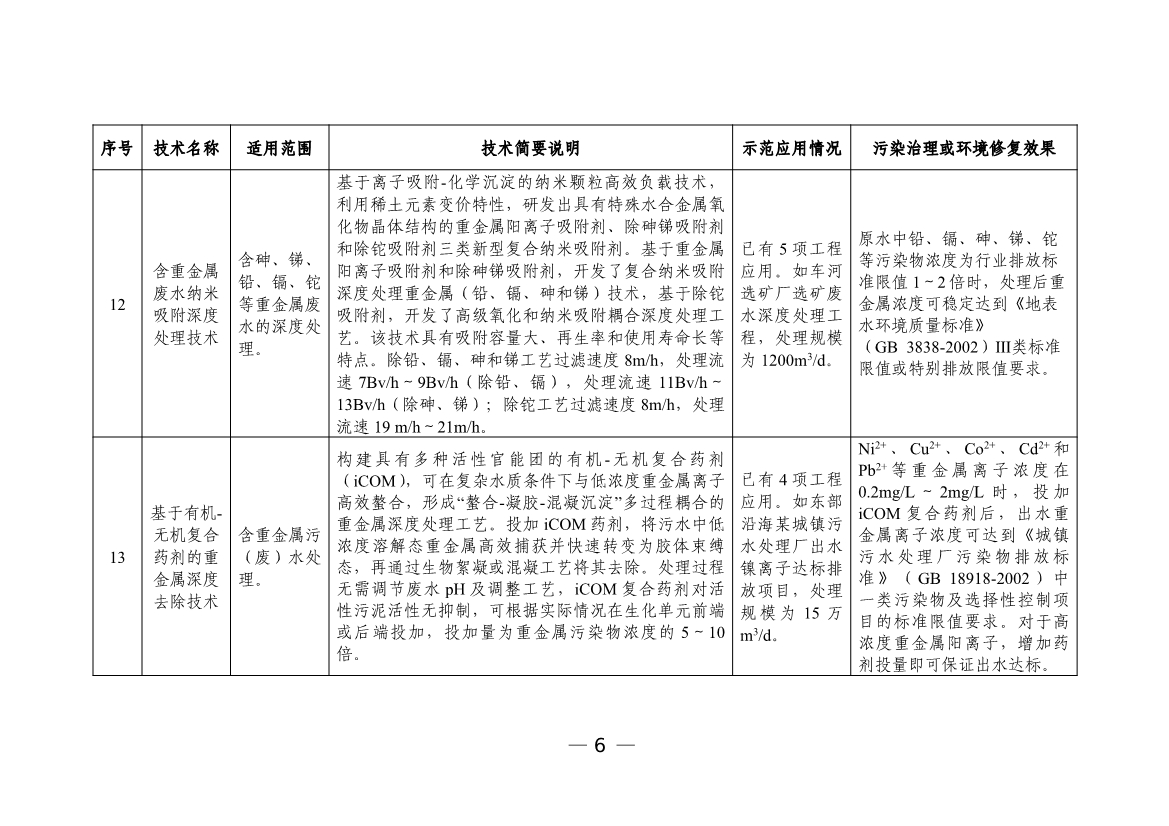 污水處理設(shè)備__全康環(huán)保QKEP