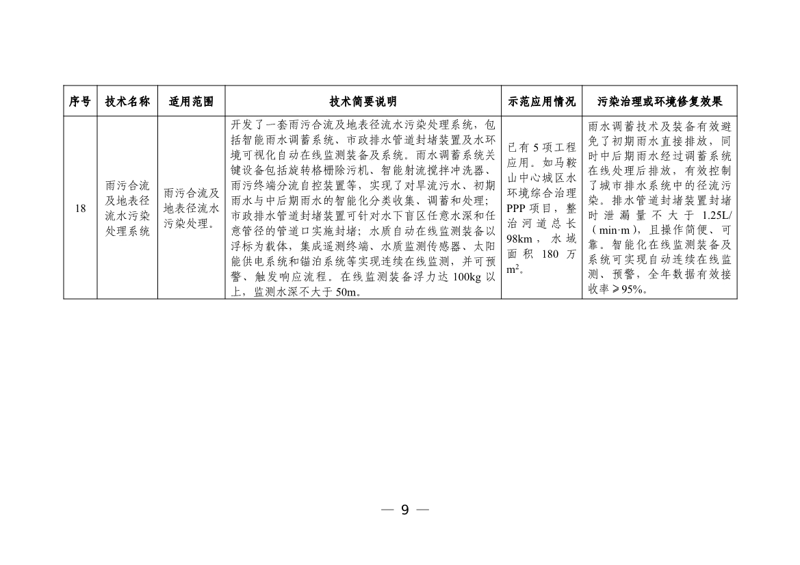 污水處理設(shè)備__全康環(huán)保QKEP