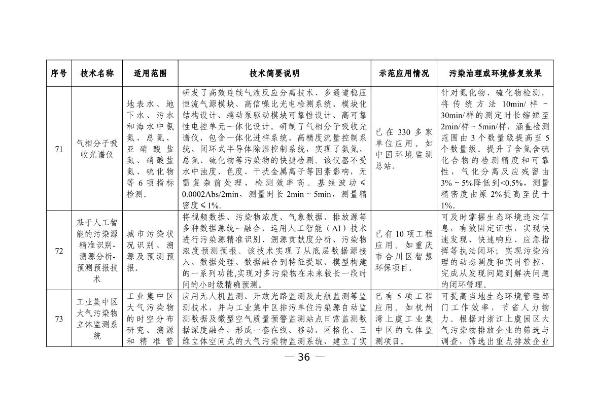 污水處理設(shè)備__全康環(huán)保QKEP