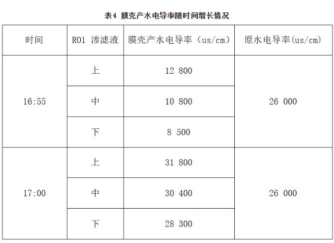 污水處理設備__全康環(huán)保QKEP