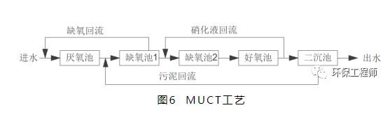 污水處理設(shè)備__全康環(huán)保QKEP