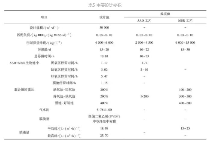 污水處理設(shè)備__全康環(huán)保QKEP