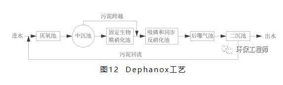 污水處理設備__全康環(huán)保QKEP