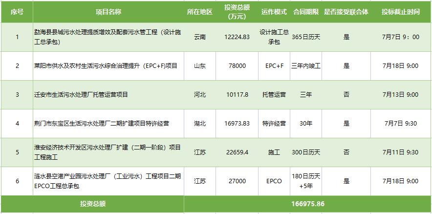 污水處理設備__全康環(huán)保QKEP