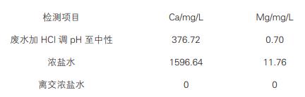 污水處理設(shè)備__全康環(huán)保QKEP