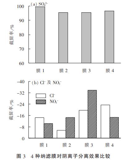 污水處理設(shè)備__全康環(huán)保QKEP