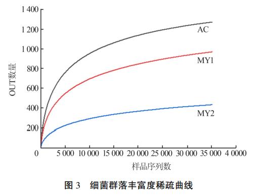 污水處理設(shè)備__全康環(huán)保QKEP