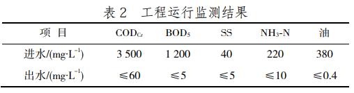 污水處理設(shè)備__全康環(huán)保QKEP