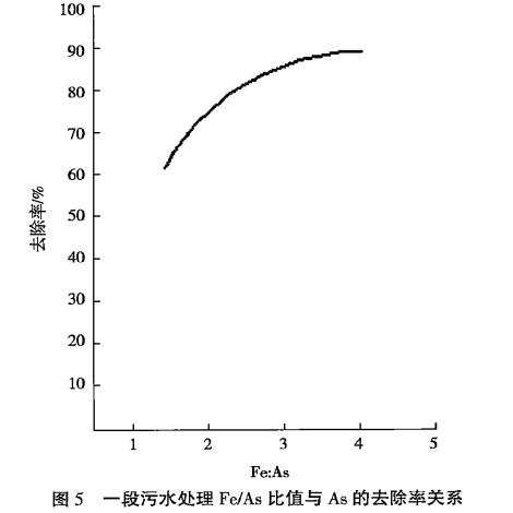 污水處理設(shè)備__全康環(huán)保QKEP