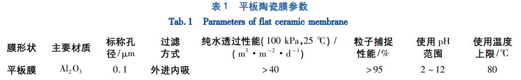 污水處理設備__全康環(huán)保QKEP